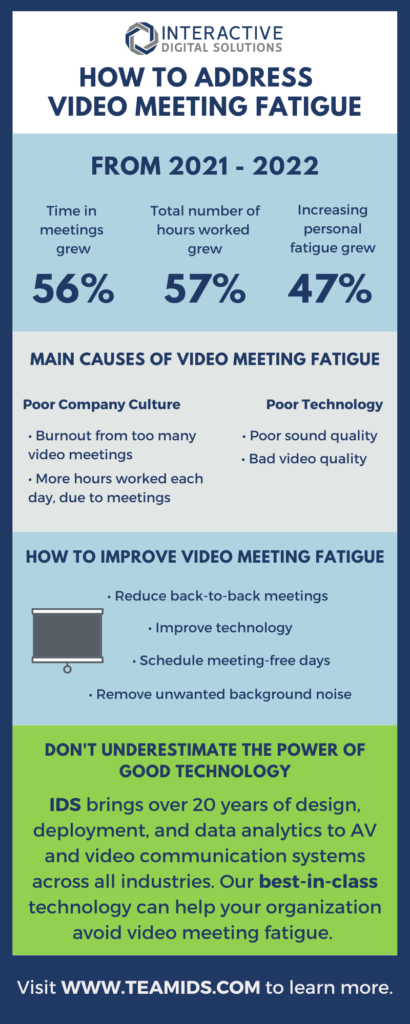 Infographic Video Fatigue FINAL